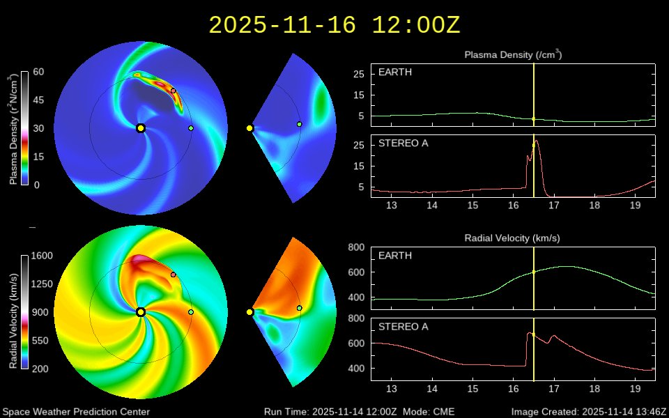 SLNKO ZASE VYSTRÁJA: X4.0 ERUPCIA ODPÁLILA SHOW! 🔥💥 - doplnkový obrázok